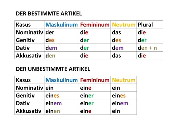 D:\NEUER COMPUTER\A1\Zusätzliches Gr\Artikel.jpg